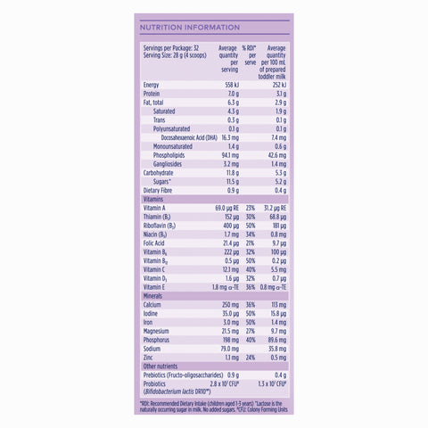 Anmum Gold PediaPro 3 Toddler Milk Powder 900g X 6 Can (12-36 months)